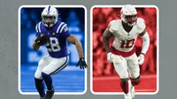 Let's rank the best players who might switch teams...