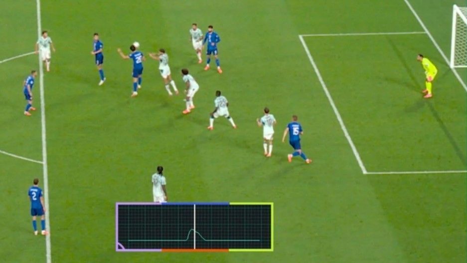 VAR review: Why were Croatia denied an equalizer d...